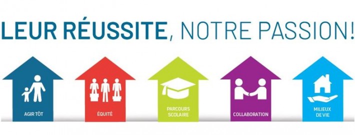 ENGAGEMENT POUR LA RÉUSSITE PROFESSIONNELLE